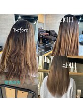 CASE2(京都/四条大宮/阪急大宮駅)