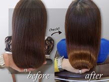 Q 支払い方法でクレジットカードは使えますか？