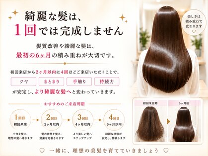 パッション 茨木店(Passion)の写真