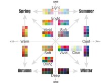 パーソナルカラー診断できます！メイクや服選びの参考にぜひ♪