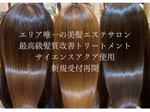 オレンジスター(ORANGE STAR)