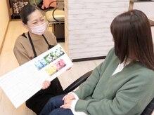 リフェリーチェ(Re.felice)