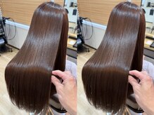 ロノキュア(Lono×cure)