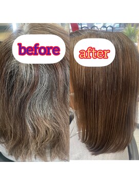 モッズ ヘア 宇都宮店(mod's hair) ミディアムボブ