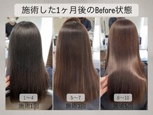 アーチーオオサカ 梅田中津(ARCHE-OSAKA)の雰囲気（お客様のbeforeから艶髪にな最高峰サロン/マンツーマン/髪質改善）