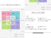 リリバイシエル(lili by CieL)の雰囲気（初回は【印象診断チェック】で今の印象を無料でカウンセリング）