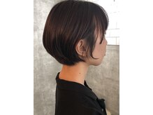 ループス 北山田店(Loops)