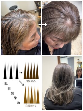 リフル 八王子(RIFULL) ハイライト　バレイヤージュ　ショート　レイヤー　髪質改善