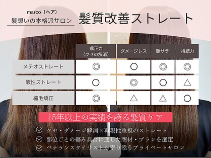 マルコ(MARCO)の写真