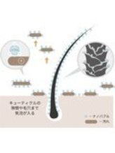 【毛穴までスッキリ】