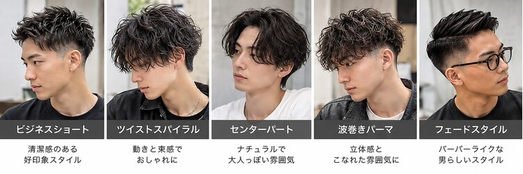 リノア 西梅田 福島(Linoa)のサロンヘッダー