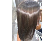 アクティブ 西新井店(Active)
