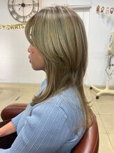 アクティブ 西新井店(Active)