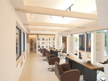 ＭＩＮＤＳ ＬＩＮＯ