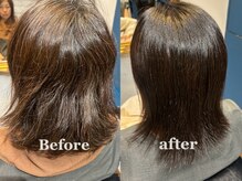 ヘッドルーム ディスティネーション(Head Room Distination)