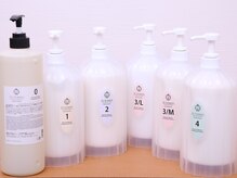 【ノーベル賞受賞成分】医療の観点から誕生したレルミストリートメント☆