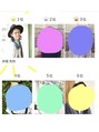 アンドシャルム 心斎橋(&CHALME) 3年連続で髪質改善ランキング全国1位☆今年も獲ります！