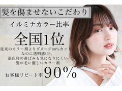 NYNY Mothers エビスタ西宮店【ニューヨークニューヨーク マザーズ】