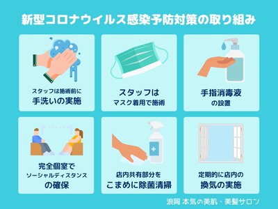 お客様に安心してご利用頂く為、感染防止対策を徹底しています！