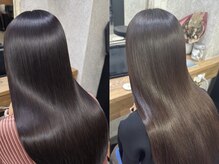 コンフィー(comfy)