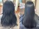 ヘアカラー専門店 BEAUTY aco 郡山店の写真