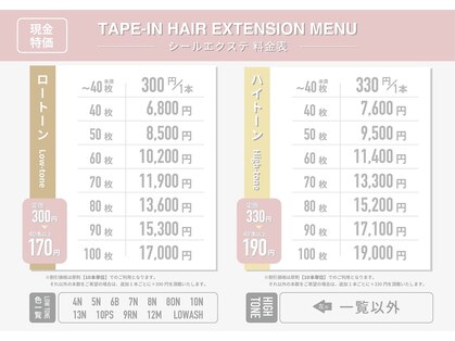 ザリアルディール(The real deal)の写真