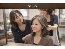 STEP2 変化を共有する移行プロセス*