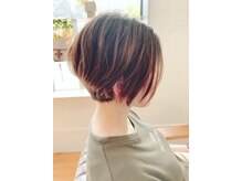 キャンバス(Canvas)