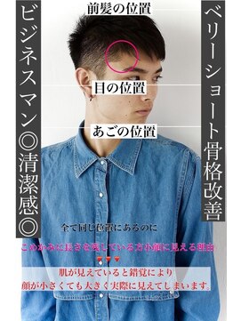 ロミーオム 本厚木(ROMMY. Homme) 簡単スタイリング骨格改善ツーブロックベリーショート