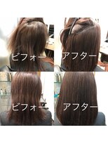 エノア 柏(ENORE) 30代弱酸性縮毛矯正