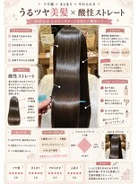 アネモネ 真美ヶ丘店(Ane mone) 酸性ストレート