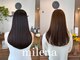 ミレナ(Milena)の写真