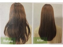 ヘアーサロン スイッチ(hair salon switch)の雰囲気（超浸透と超吸着の毛髪内部に補強と保湿の濃密トリートメント）