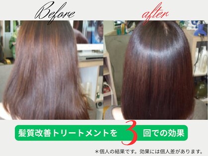 シーシーラボ(C,C-Lab)の写真