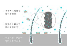 技術も接客も、薬剤や機材にまでこだわり抜いたサロン【アグラントープ】