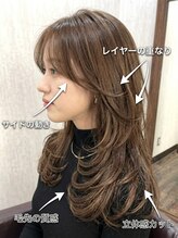 クレス(Cress)&nbsp;顔周り診断/髪質改善/30代/40代/50代/レイヤーカット/縮毛矯正