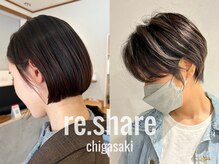 リシェア(re.share)