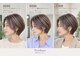 プロデュース 成瀬店(Produce)の写真