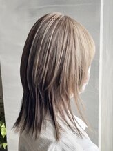 フォルン(Vorn)
