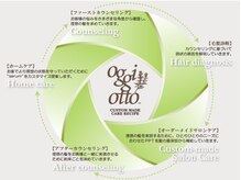 サロンによるプロフェッショナルケア＋ご自宅でのセルフケアによる、中長期的な髪質改善。