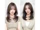 ヘアハウス ルアナ(Hair House Luana by NYNY)の写真