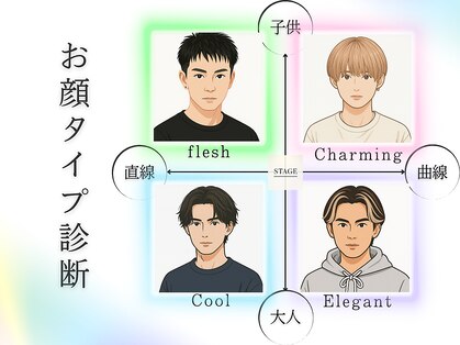 ステージ(STAGE)の写真