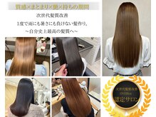クレス 戸田店(CLESC')