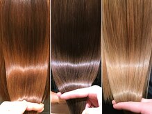 ケア 坂戸駅前店(Care)