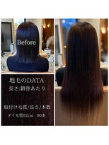 フツーロ 栄(FUTURO)&nbsp;プルエクステ