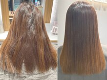 ヘアドレッサー 渋谷サクラステージ店(HAIR DRESSER)