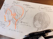 エガク(egaku)の雰囲気（イラストを用いたカウンセリングでわかりやすく施述致します）