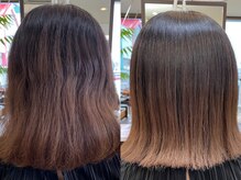 ジッピー ヘアーコレクション