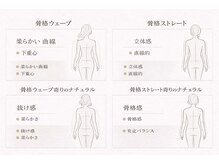 骨格を知ることで、無理なく美しいシルエットへ。骨格診断