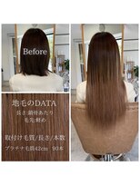 フツーロ 栄(FUTURO) プルエクステ エクステ